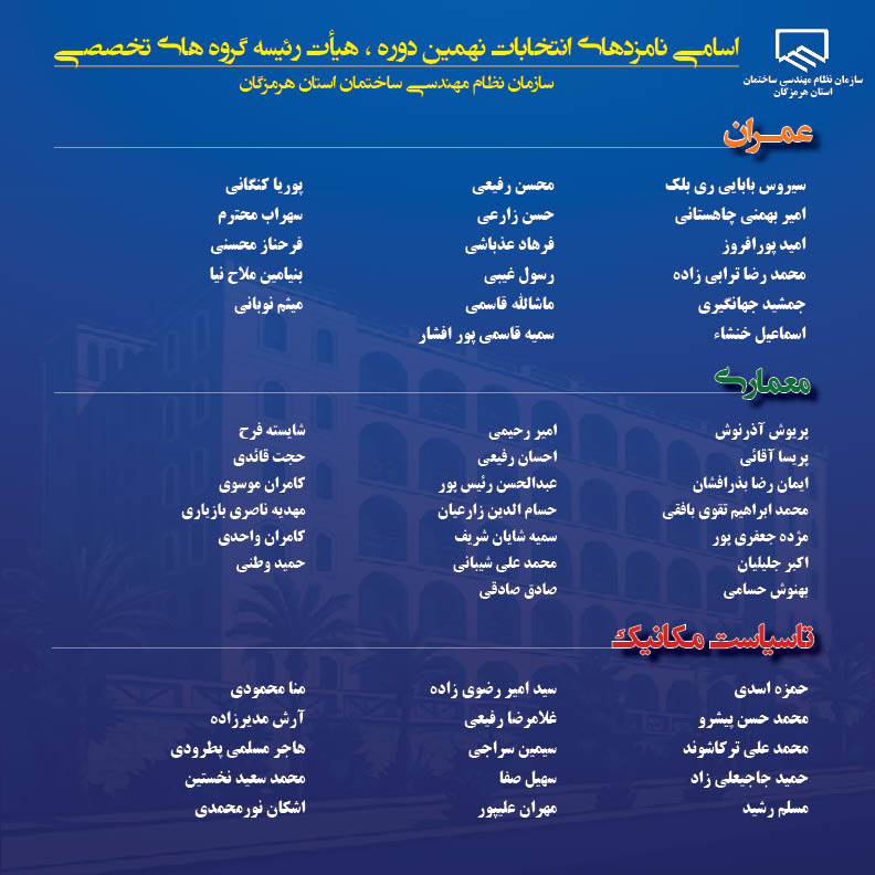 اسامی نامزدهای انتخابات نهم دوره، هیئت رئیسه گروههای تخصصی، سازمان نظام مهندسی ساختمان استان هرمزگان