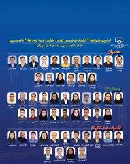 اسامی نامزدهای انتخابات نهم دوره، هیئت رئیسه گروه‌های تخصصی، سازمان نظام مهندسی ساختمان استان هرمزگان